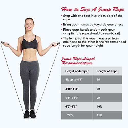 Te-Rich Weighted Skipping/Jumping Rope with Counter for Men Women Kids Fitness Exercise Training - Heavy Handles, Adjustable Length - Cordless 6