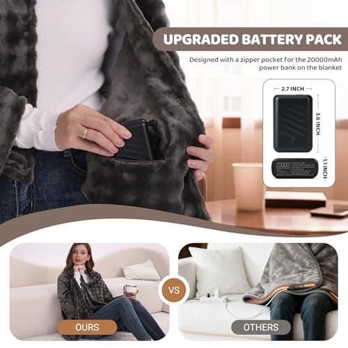 TZOSDOBO Cordless Heated Blanket, Battery Operated Heating Blanket with 20000mAh Rechargeable Power Bank, Portable Heated Throw Blanket, 59"x 35.5" Electric Heated Shawl, 3 Fast-Heating Levels (Grey) 6
