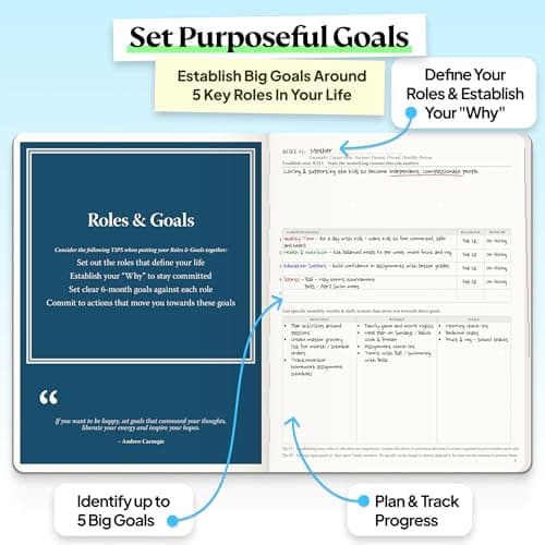 Roterunner Purpose Planner Notebook B5 7.5”x9.8” Undated 2026 Daily Weekly and Monthly Productivity Goal Setting Tool for Work Home ADHD Planner for Adults Self Care Journal 7