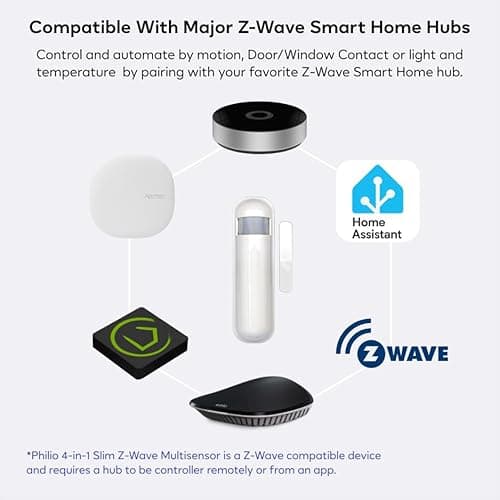 Philio 4-in-1 Slim Z-Wave Multisensor Motion, Door/Window Contact, Light and Temperature Sensor. Works with EzloPlus, HomeAssistant, SmartThings and Other Z-Wave Hubs. 3