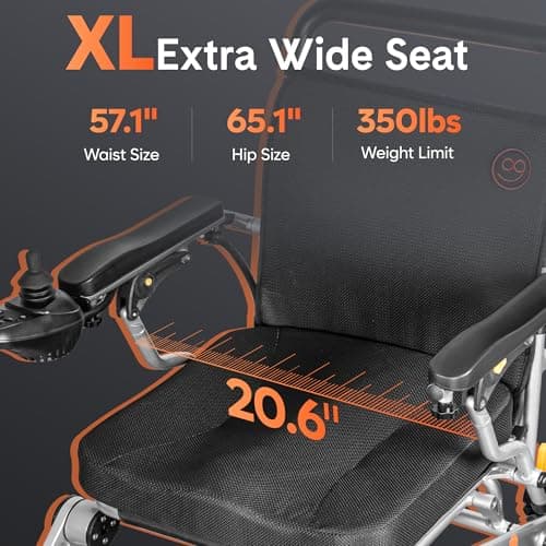 35 Miles Long Travel Range, CONVYU Electric Wheelchairs for Adults, Power Wheelchair for Seniors, 700W Motor, 120W Fast Charge,Lightweight Foldable All Terrain Motorized Wheelchair, Airline Approved 6