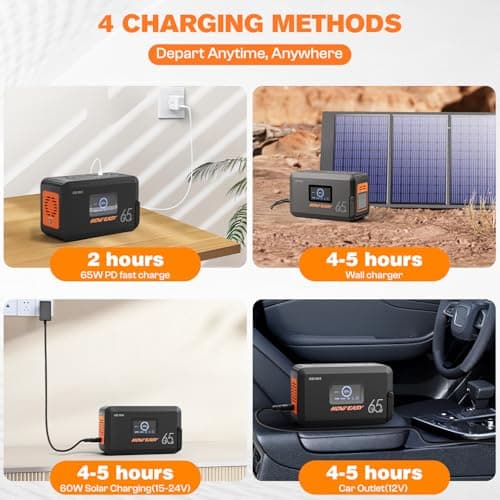 HOWEASY Portable Power Station,135W(270W Peak) Solar Generator,Power Bank with AC Outlet and 65W PD Output,98Wh Lithium Battery Backup with LED Light for Camping, Home Backup Outdoor Emergency 6