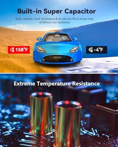 REDTIGER Dashcams 4K Car Camera Front UHD 2160P with Wi-Fi GPS 3.16" LCD Screen Dash Camera for Cars with Night Vision,170° Wide Angle Dashboard Cam Recorder G-Sensor Parking Monitor 5