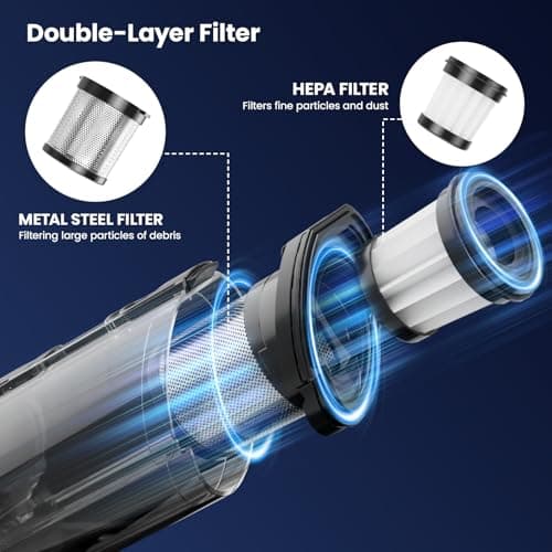 Cordless Handheld Vacuum, 24Kpa Strong Suction Car Vacuum with Brushless Motor, Charging Dock, 2in1 Flat Nozzle, Sofa Brush, 1.5lb Portable HandHeld Vacuum with 2-Speed for Home, Car, Pet, Office 5