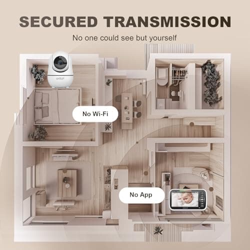UKSUP Baby Monitor with Camera and Audio- Video Baby Monitor with 960ft Long Range, Remote Pan-Tilt-Zoom, Night Vision, Temperature Sensor, 2-Way Talk, 8 Lullabies, 30-Hour Battery & No WiFi 6
