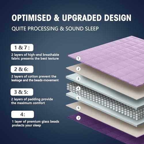 yescool Weighted Blanket for Adults (20 lbs, 60” x 80”, Purple) Cooling Heavy Blanket for Sleeping Perfect for 190-210 lbs, Queen Size Breathable Blanket with Premium Glass Bead, Machine Washable 8