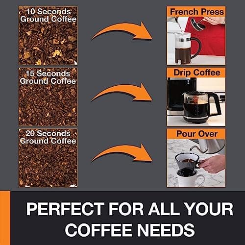 KRUPS Silent Vortex Electric Coffee Grinder: 3 oz Capacity, 5x Quieter, 175W Motor for Coffee Beans, Spices & Herbs - Removable Dishwasher-Safe Bowl, 12-Cup Yield, Black 5