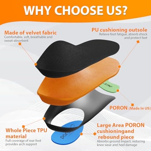 Work Boot Insoles for Standing All Day, High Arch Support Orthotic Shoe Inserts Relief Plantar Fasciitis, Flat Feet, Achilles Tendonitis - Women Men Walk Cloud Step Gel Insoles - L(Men's 9.5-10.5) 3