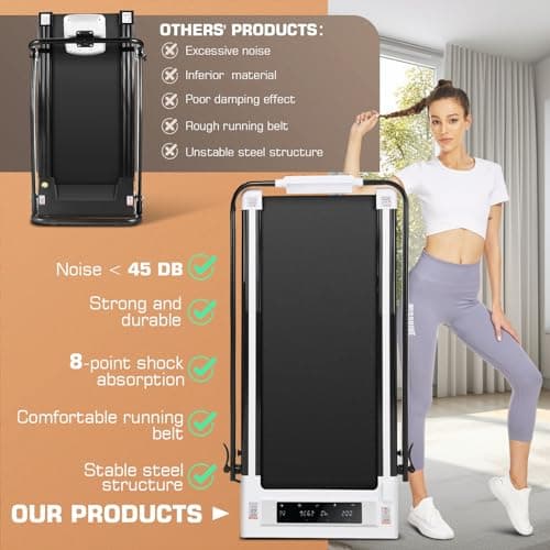 ANCHEER Treadmills with Incline, Under Desk Treadmill/2s Folding/Max Treadmill 300 lb Capacity-Walking Pad/Compact Electric Treadmill for Home/Gym/Office with LED Touch Screen/Remote Watch 8