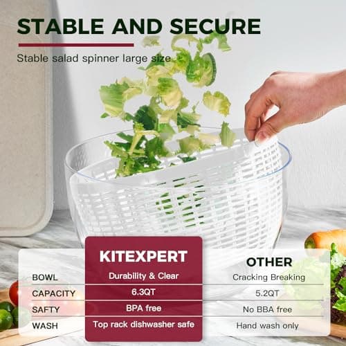 Kitexpert Effective Large Salad Spinner 6.3 Qt,Easy to use pro Pump Spinner with Bowl, One-Handed Pump Dishwasher Safe Multiple Use Spinner-Black 5