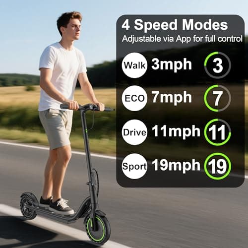 Electric Scooter for Adults, Teens & Big Kids, 350W Motor, 19Mph Top Speed, 15Miles Max Range, 8.5" Solid Tires, Portable Lightweight E-Scooter 7