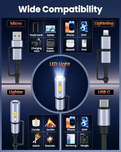 Portable Charger Power Bank 50000mAh with Multi Charging Cable 4ft 5 in 1 Multi Fast Charging Cord 6