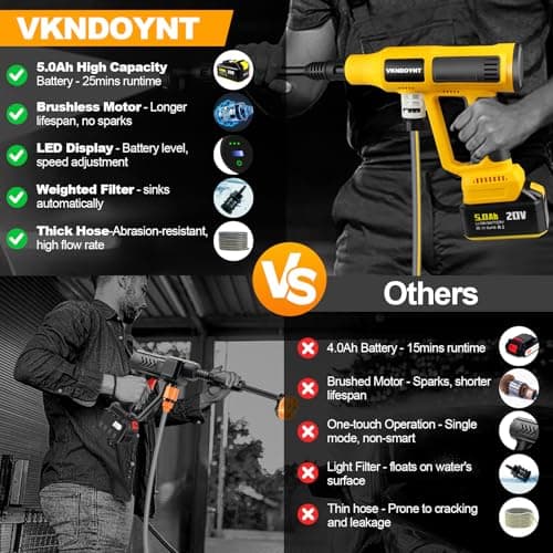 Cordless Pressure Washer with Faucet & Garden Hose Connector, 5.0Ah Battery, 2000PSI MAX Portable Pressure Washer with Brushless Motor, 4 Speed Adjustment LCD Touch Screen, 6-in-1 Nozzle 7