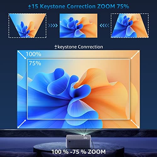 Native 1080P Projector with WIFI and Bluetooth, Pericat 4K Supported 230 ANSI Outdoor Movie Projector with 100" Screen, Tripod & Carry Bag, Compatible with iOS/Android/PC/TV Stick/HDMI/USB/VGA 5