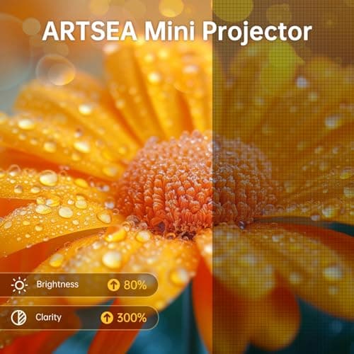 ARTSEA Mini Portable Projector for iPhone - HD 1080P Support Pico Movie Projector to Watch Cartoon, Phone Projector Compatible with HDMI, USB, TV Stick, Laptop, iOS and Android 6