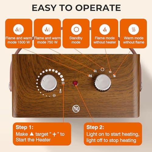 Electric Fireplace Heater for Indoor Use, 1500W/750W Space Heater Fireplace with 3D LED Flame, Double Safety Protection, Portable Fireplace Heater for Home Office Christmas Decoration 4