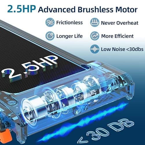 Walking Pad Treadmill with Incline, Under Desk Treadmills for Home Office Small, 2.5HP Brushless Motorized, App Compatible, Portable Walking Pad with Remote Control, 300lb Capacity 6