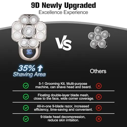 9D Electric Head Shaver for Bald Men, Upgraded 5-in-1 Head Shaver for Bald Men, Waterproof Wet/Dry Grooming Kit Electric Shaver for Men, Cordless Rechargeable Bald Head Razor for Home&Travel 6
