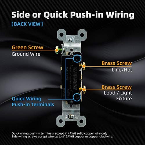 ELEGRP Single Pole Toggle Light Switch, 15 Amp, 120 Volt, Toggle Framed AC Quiet, in Wall On/Off Switch Replacement, Self-Grounding, Residential and Commercial Grade, UL (10 Pack, Glossy White) 6