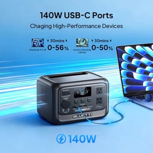 BLUETTI Elite 30 V2 Portable Power Station 600W (Power Lifting 1500W), 288Wh LiFePO4 Battery with 10ms UPS, Emergency Backup Power for Home Blackout/Winter Storm, Solar Generator for Camping/Road Trip 5