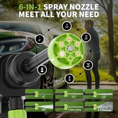 ToCzernobgol Cordless Portable Pressure Washer, 3.0Ah Battery Powered Handheld Car Washer with 6-in-1 Nozzle, Small Electric Power Cleaner for Car, Garden, Fence, Patio, Floor 5