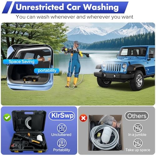 Upgrade 900PSI Cordless High Pressure Washer Gun, Pressure Washer with 6-in-1 Adjustable Nozzle, Portable Handheld Power Washer for Car, Home Cleaning & Garden Watering 5