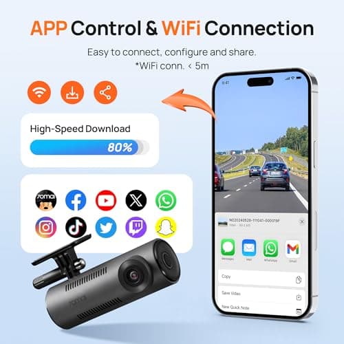 【70mai Dash Cam M310 + 32GB SD Card】 1296P QHD Dash Cam for Cars with 130° Wide Angle FOV WDR Night Vision Voice & APP Control Built-in WiFi Connection 5
