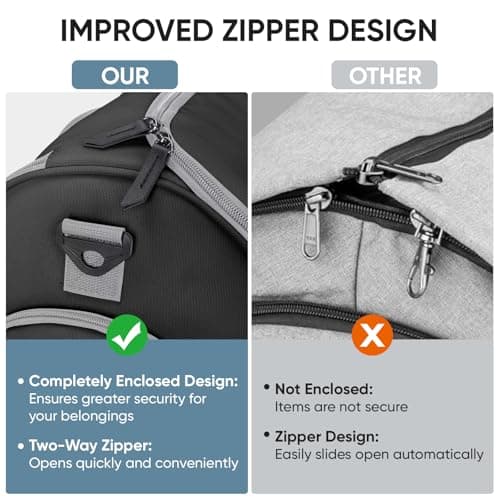 BALEINE Convertible Travel Garment Bag, Travel Suit Bag for Men, 2 in 1 Carry on Garment Bag for Hanging Clothes, Garment Duffel Bag for Travel Business (Black) 8