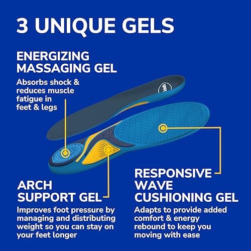 Dr. Scholl’s Energizing Comfort Women’s Everyday Insoles with Massaging Gel - Clinically Proven, All-Day Energy and Comfort Inserts with Patented Triple Gel Design - Shock Absorbing, Arch Support 5