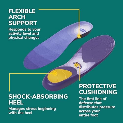Dr. Scholl’s Prevent Pain Insoles for Women, Size 6-10, 1 Pair: The Only Proven Insole to Prevent Lower Body Pain - Arch Support Shoe Inserts for Women, Protect Against Lower Back, Knee and Foot Pain 5
