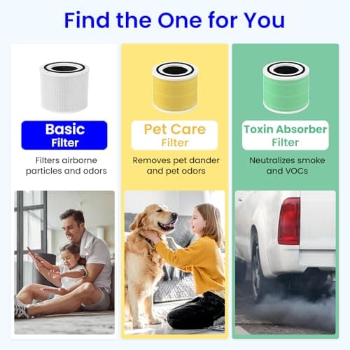 2-Pack Core 300 Replacement Filter Compatible with LEVOIT Core 300 and Core 300S Air Purifier, H13 True HEPA & Activated Carbon, Replace Core300-RF, White 9