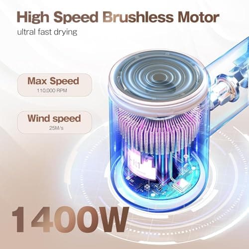 Labiim Hair Dryer, High-Speed Ionic Low Noise Blow Dryer with Brushless Motor for Fast Drying, Thermo-Control Quiet Compact Hair Blow Dryer, Hairdryer with 1 Nozzle Attachments for Home Salon Travel 8