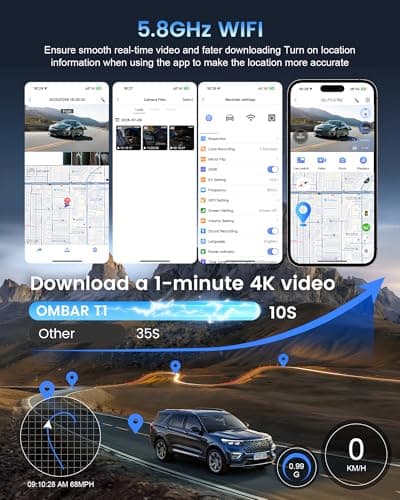 OMBAR T1 4K 3 Channel Dash Cam, STARVIS 2 IMX678 Sensors, Free 128GB Card, 2025 New Full Color HDR Night Vision, 4K+1080P+1080P Triple Car Camera,5G WiFi, 24H Parking Mode, Support 512GB Max 5