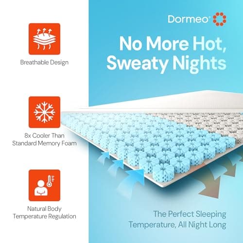 Dormeo Premium Queen Cooling Mattress Topper - 3-Zone OctaspringⓇ Technology for Optimal Back Support, Anti-Slip Bottom 8