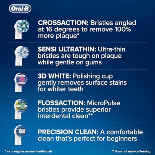 Oral-B CrossAction Toothbrush Heads Pack of 8 Replacement Refills for Electric Rechargeable Toothbrush, Mailbox Sized Pack 5