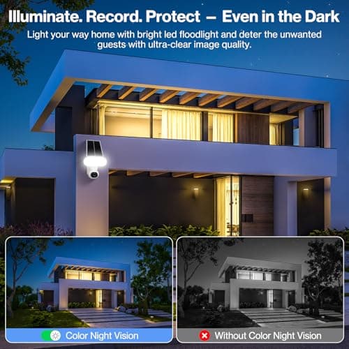 FancyDove Wireless Floodlight Camera, Outdoor Camera with Solar Panel for Home Security, Solar Camera Outdoor Wireless Flood Light Motion Sensor, 2K 360° PTZ View, 2000LM, Alexa, Waterproof, 64GB SD 7