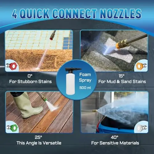 Pressure Washer ST02101BLJ-18 5