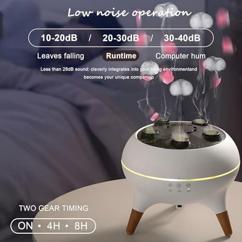 Holwim Essential Oil Jellyfish Diffuser, Aromatherapy Diffuser, 250ml Ultrasonic Cool Mist Humidifier, Music Sync Jelly Fish Diffuser with 7 Colors Light, Remote, Timer for Home Office (White) 7