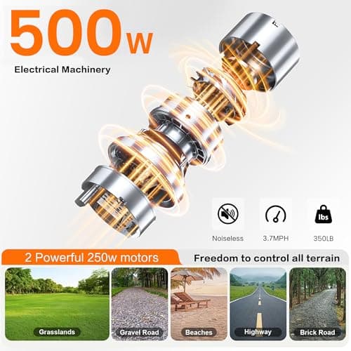 Electric Wheelchair, Foldable Wheelchair for Adults, 500W Motorized Wheelchair with 15+ Long Travel Range, All Terrain Portable Electric Wheelchair for Seniors Support 350LB 9