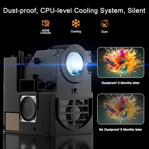 [Electric Focus] SCREENMAX C7 Mini Projector with WiFi and Bluetooth, 1080P Supported, Portable Projector for Outdoor & Indoor, Compatible with HDMI, Need Fire Stick for HULU, NETFLIX, YOUTUBE, HBO 7