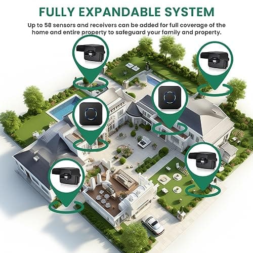 BITIWEND Driveway Alarm Wireless Outside System with 600FT Range & 58 Melodies - Weatherproof Motion Sensor Alarm Outdoor Protect Property Office Home Security (1 Receiver & 2 Motion Detectors) 8