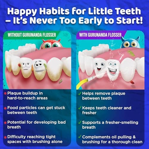 GuruNanda Kids Water Dental Flosser - 4 Flossing Modes, 4 Nozzles, 2-Min Smart Timer, Ages 6+, Monster Frens Theme, Portable Oral Care for Kids 7