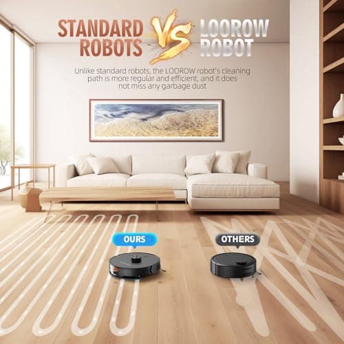 Loorow 3-in-1 Robot Vacuum and Mop Combo, Self Emptying Station for 60 Days, Robotic Vacuum Cleaner with LiDAR Navigation & Max Strong 4500Pa Suction, WiFi/App/Alexa Self-Charging Replaceable Dust Bag 7