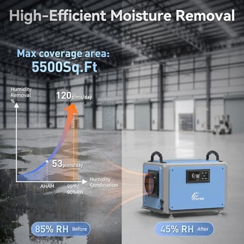 Tiitss Commercial Dehumidifier 120 Pint with Drain Hose for Crawl Spaces, Industrial, Basements, Garages, Dehumidifier with Pump, Portable, Compact, Large Capacity, Auto Defrost, Memory Restart 6