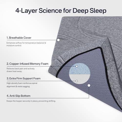 Fancylion 4 Inch Gel Memory Foam Mattress Topper King, Cooling Foam Mattress Topper for Back Pain Relief with Washable Cover & Non-Slip Base, CertiPUR-US Certified 5