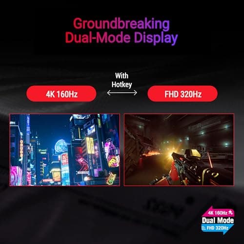 ASUS ROG Strix 32” 4K HDR Gaming Monitor (XG32UCG) – 3840x2160, Dual Mode (4K 160Hz/FHD 320Hz), 0.3ms, Fast IPS, Extreme Low Motion Blur Sync, USB-C, G-SYNC Compatible, Tripod Socket, 3 yr Warranty 5