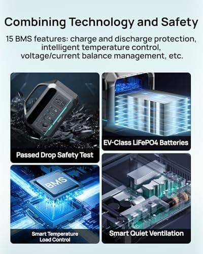 Solar Generator with Panels Included - Portable Power Station 300W with 30W Solar Panel, 192Wh(60000mAh) LiFePO4 Battery, Power Bank 8-Port Design w/2 AC Outlets for Home,Laptop, RV,Hurricane,Camping 5