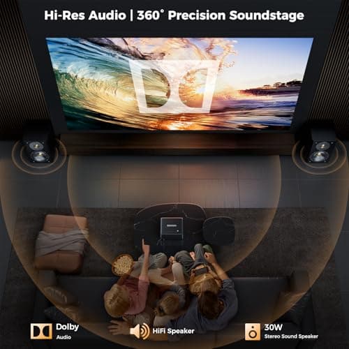 GooDee 4K Smart Projector with WiFi & Bluetooth - 3000 ANSI UHD, ToF Auto Focus Keystone MEMC, Dolby Audio Home Theater Video Projector Built-in Streaming Apps, Indoor & Outdoor Movies, Gaming 7