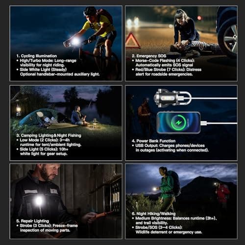 BudaTao Emergency Keychain Flashlight（3 in 1）, Rechargeable 500 Lumens EDC Tool with Red/Blue Strobe, 1000mAh USB-C Charging, IPX7 Waterproof, Portable Flashlight for Emergencies (Black＆Silver) 6