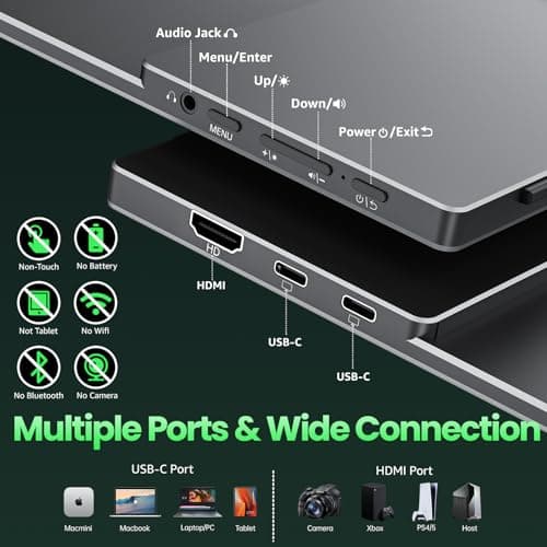 cocopar Portable Monitor IPS Travel Monitor with USB-C HDMI Portable Screen for Laptop MacBook Surface PC PS4/5 External Display with Kickstand, VESA Mountable, 15.6 Inch 5